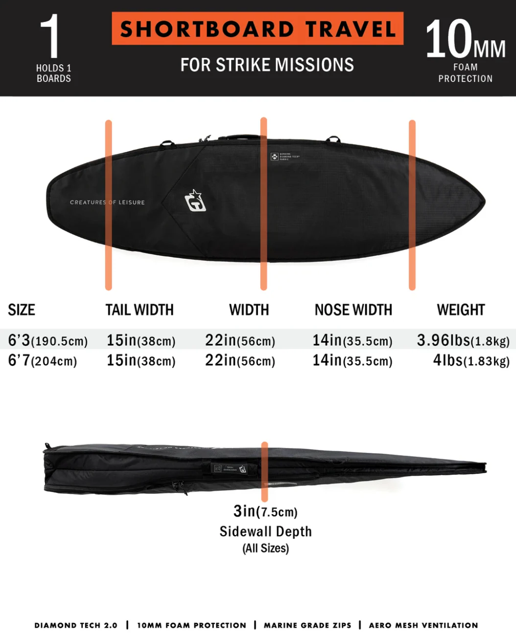 Creatures Shortboard Travel DT2.0 Board Cover - Image 3